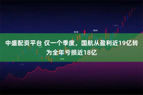 中盛配资平台 仅一个季度，国航从盈利近19亿转为全年亏损近18亿