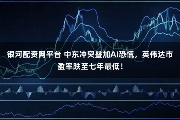 银河配资网平台 中东冲突叠加AI恐慌，英伟达市盈率跌至七年最低！